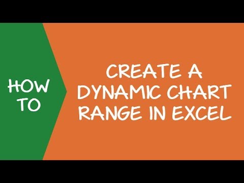 Excel Vba Set Chart Data Source To Named Range Chart Walls Dynamic