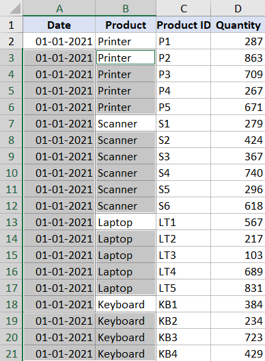 Find Blank Cells In Excel And Fill With 0