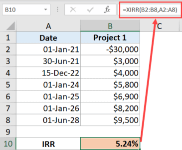 How to Calculate IRR in Excel (Easy Formula)