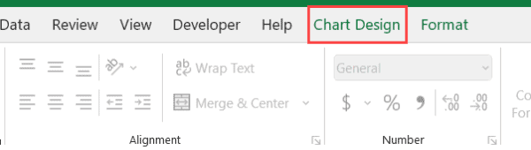 How to Move Chart to New Sheet in Excel? 2 Easy Ways!
