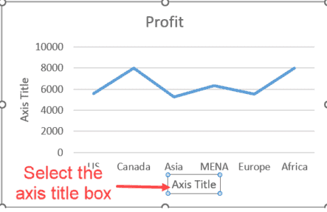 How to Add Axis Titles in Charts in Excel? 3 Easy Ways!