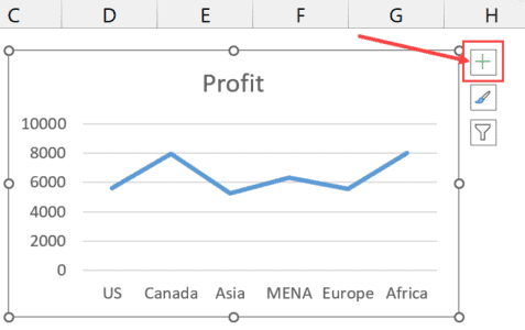 How to Add Axis Titles in Charts in Excel? 3 Easy Ways!