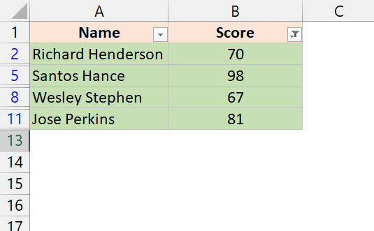 data filtered by color in Excel