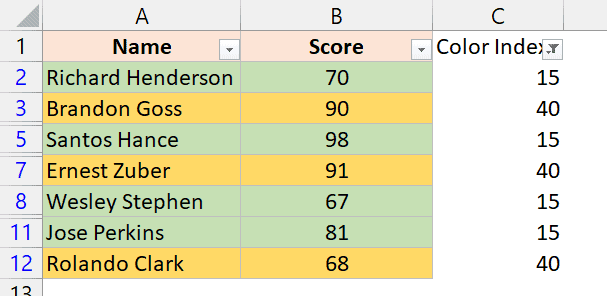 data set filter based on multiple colors