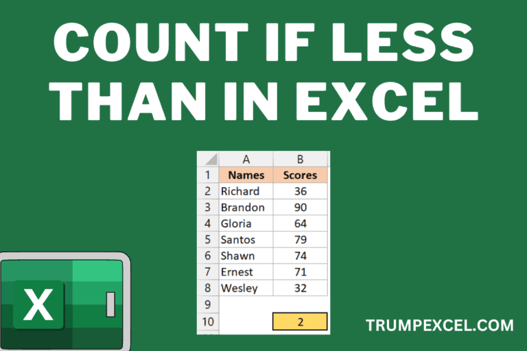 A collection of free online excel tips and tutorials