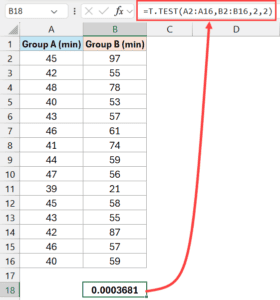 How to Calculate P-Value in Excel (2 Easy Ways)