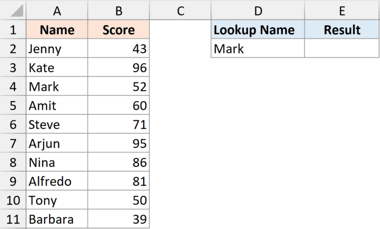 Add Comments Within Excel Formulas (3 Easy Ways)