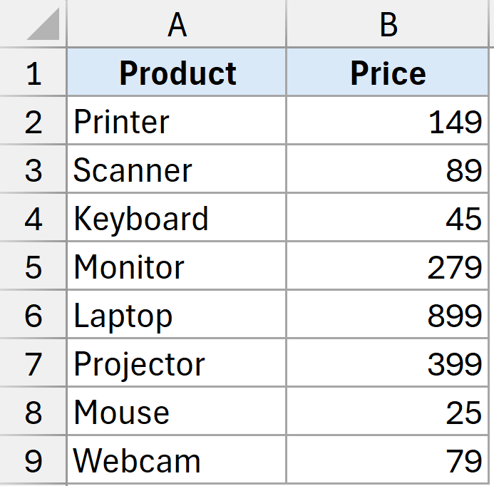 Dataset to add or subtract percentages using Paste Special