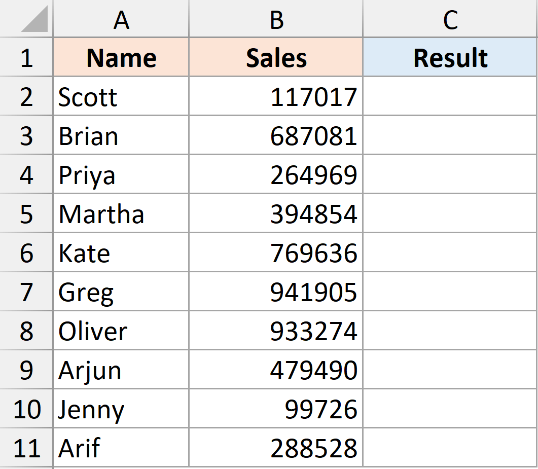 Dataset to around the nearest thousand