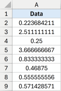 How to Convert Fraction to Decimal in Excel (3 Easy Ways)