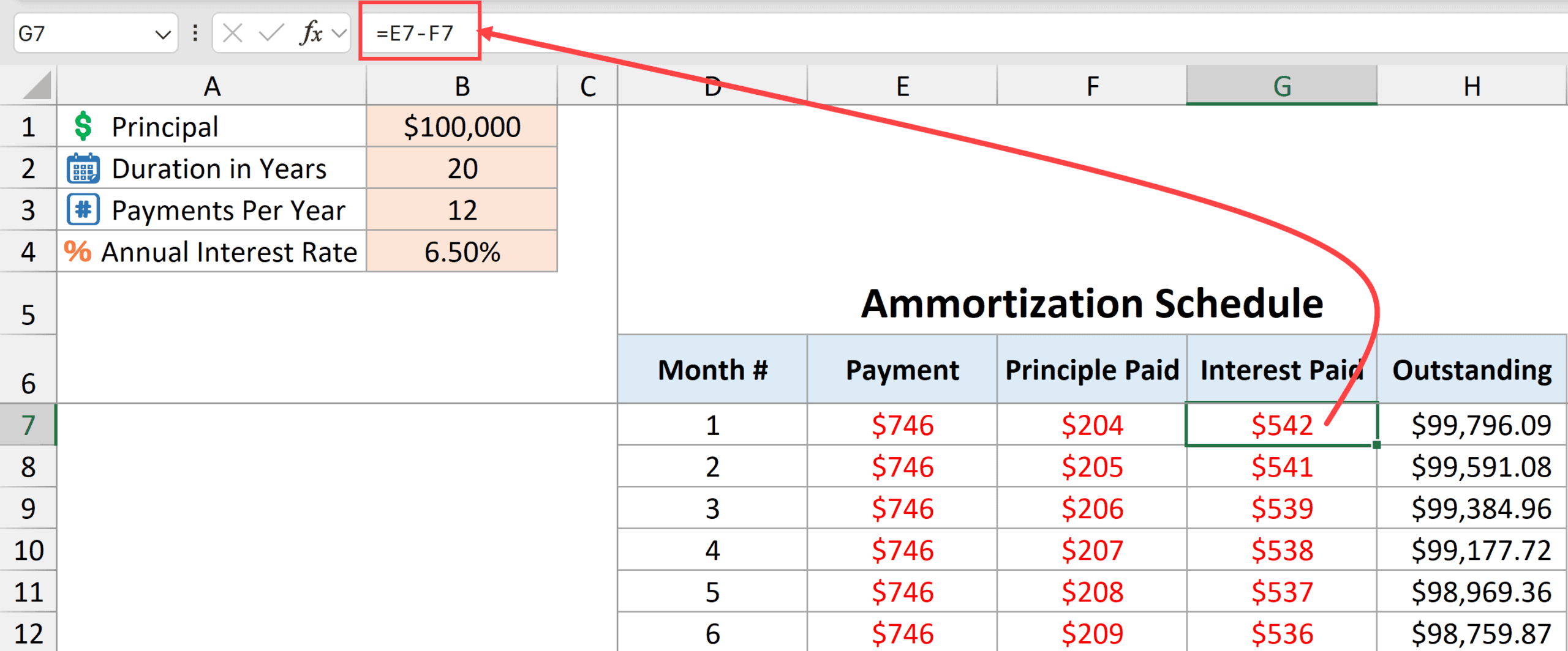 Calculating Interest Portion in monthly payment