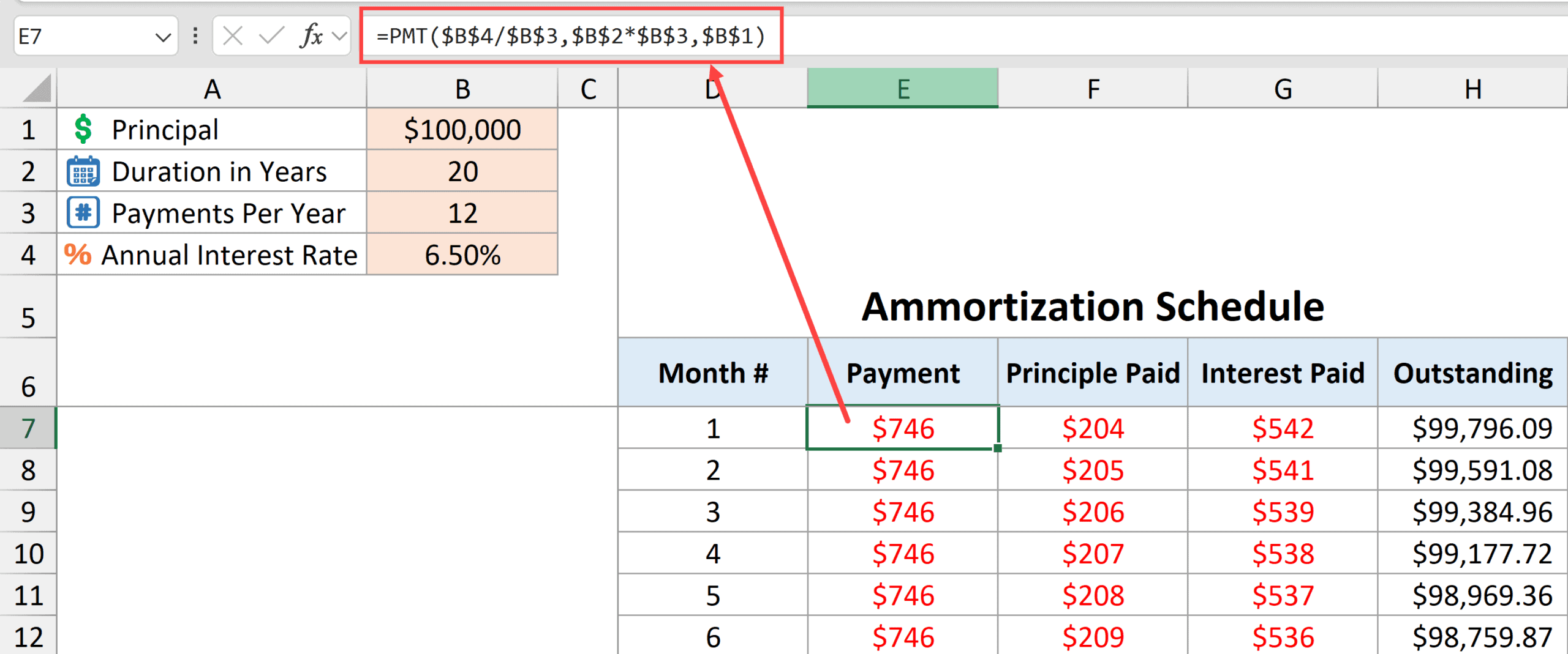 Calculating monthly payment using PMT function