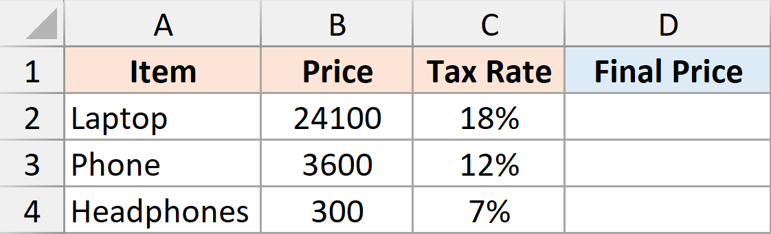 Dataset for basic LET function