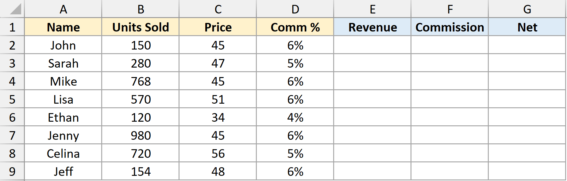 Dataset to get result in multiple columns using LET function