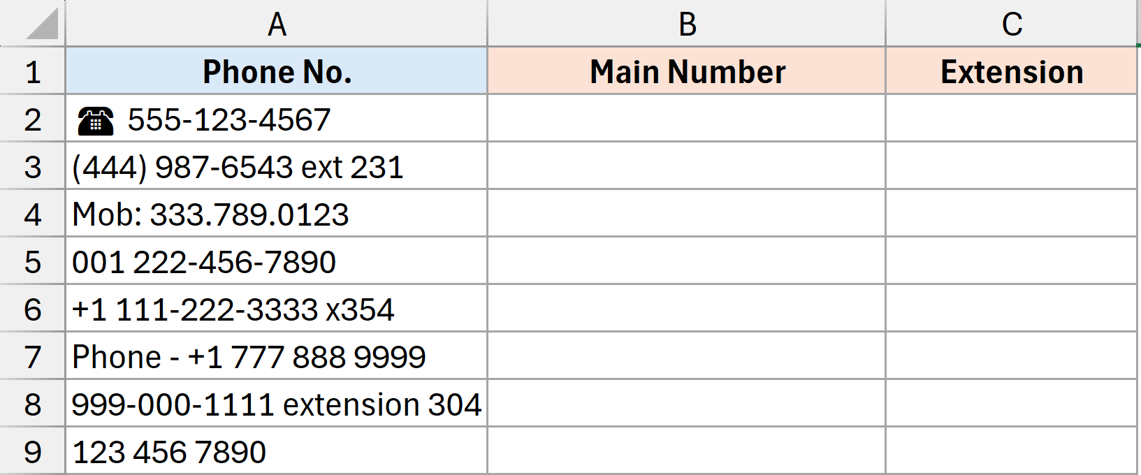Messy phone number data with extension