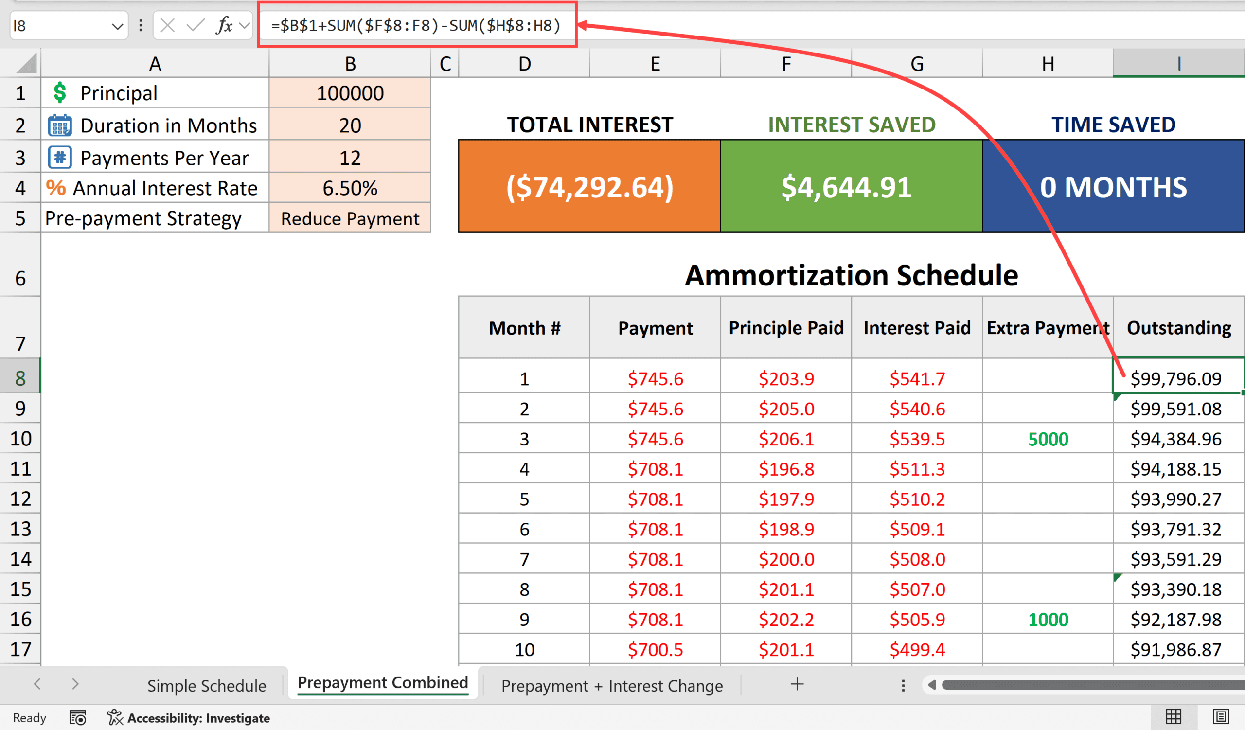 Outstanding payment in mortgage amortization calculator