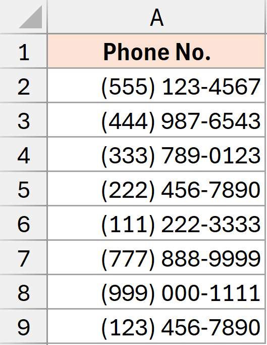 Phone numbers format applied