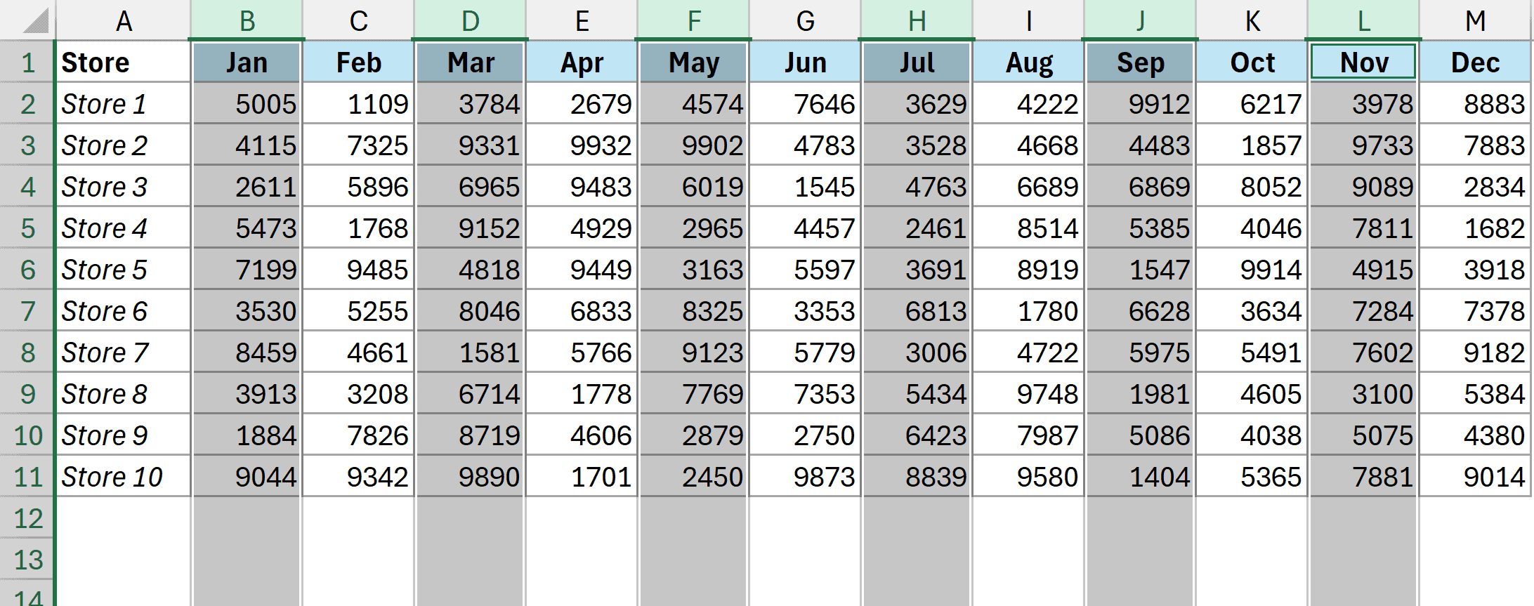Alternate columns are selected