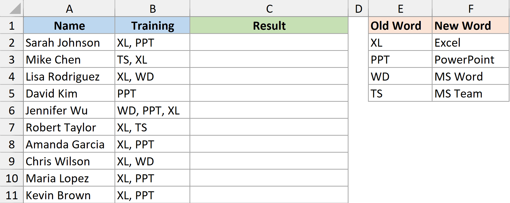 Dataset to do bulk find and replace