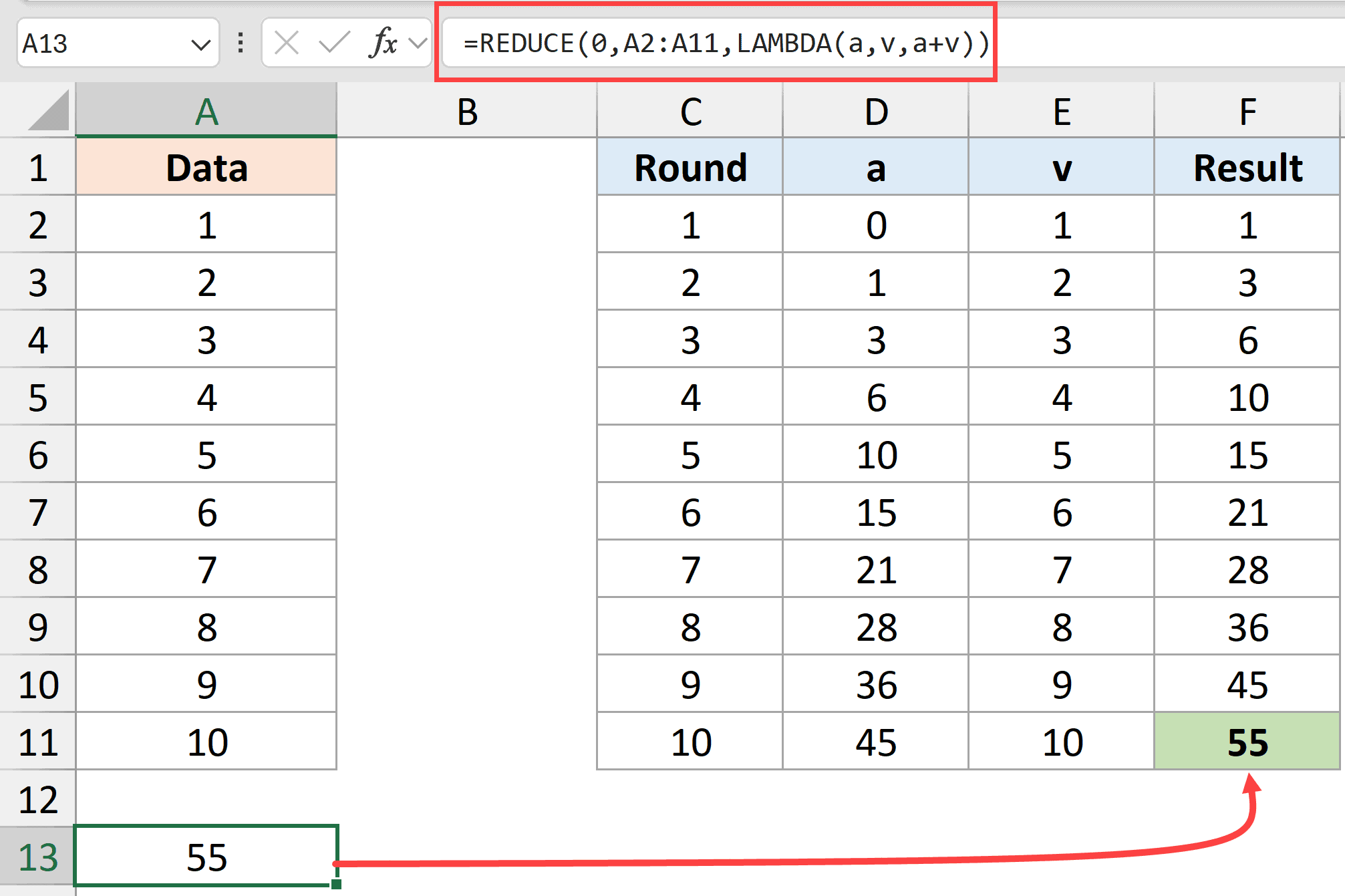 Showing the step-by-step process of the reduce function