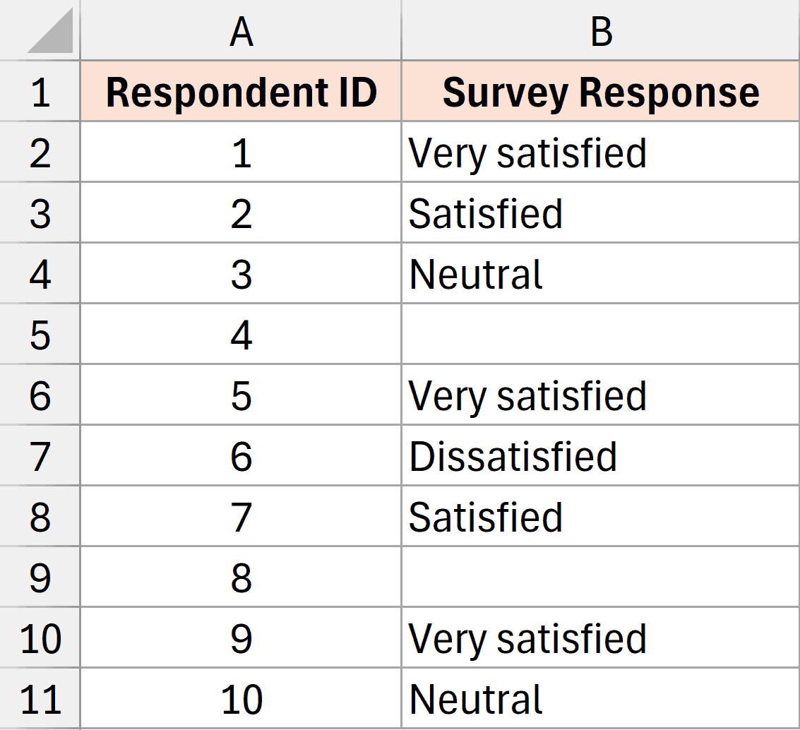 survey response data