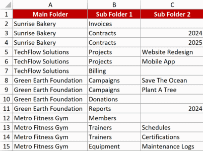 Bulk Create Folders (and Subfolders) Using Excel List