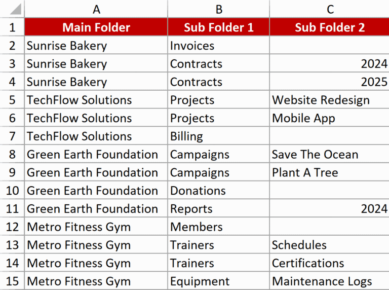 Bulk Create Folders (and Subfolders) Using Excel List