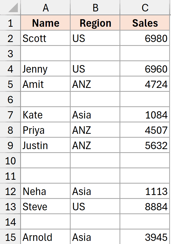 Dataset with blank rows