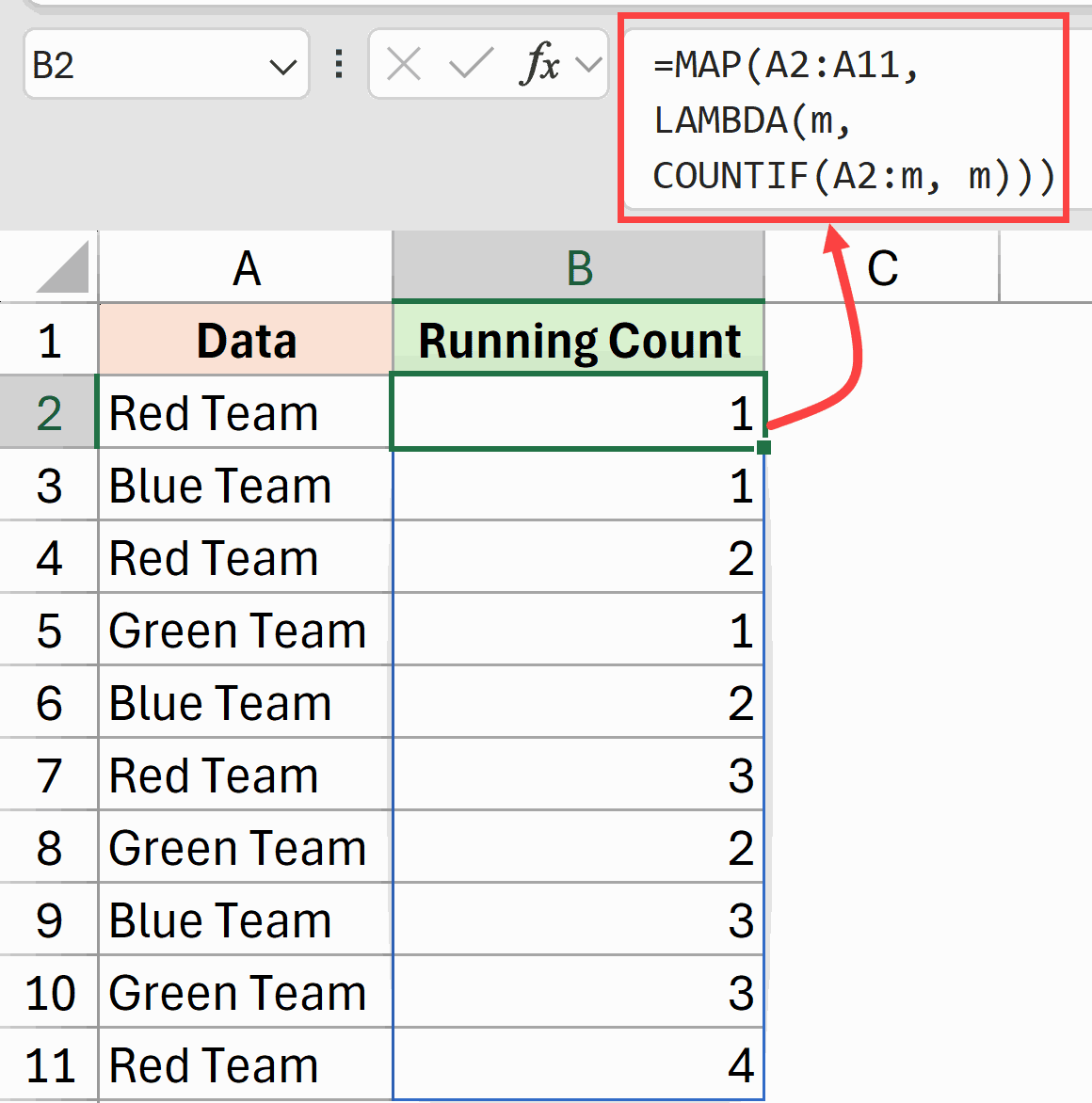 Map formula to get a running count for each category