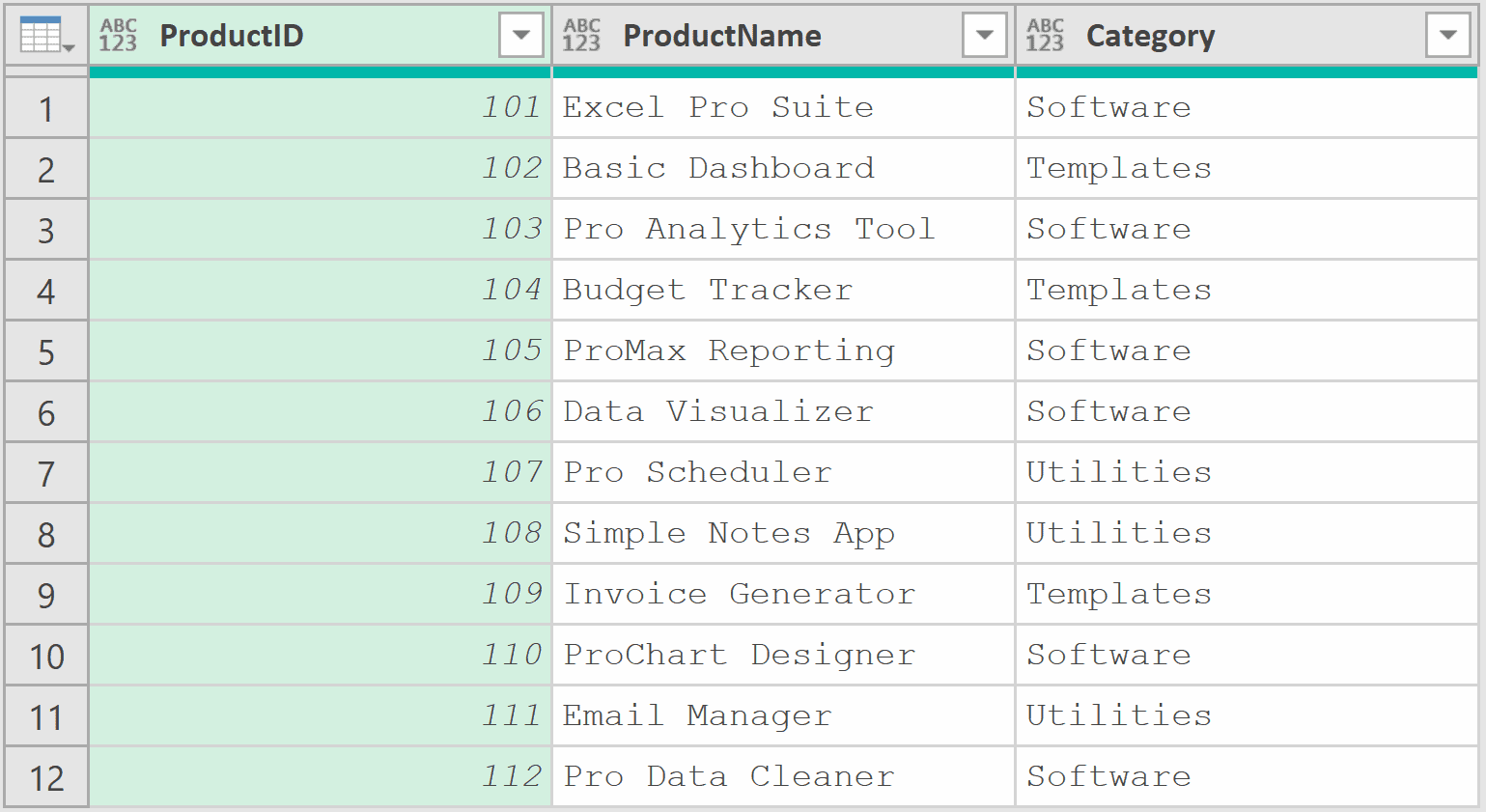 03 Data set to filter rows based on a keyword
