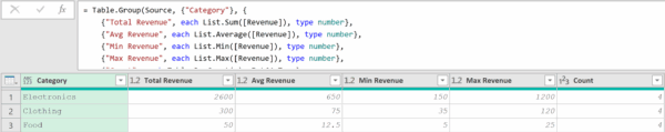 Table.Group Function in Power Query M (9 Examples)