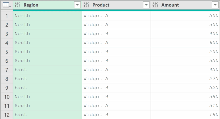 Table.Group Function in Power Query M (9 Examples)