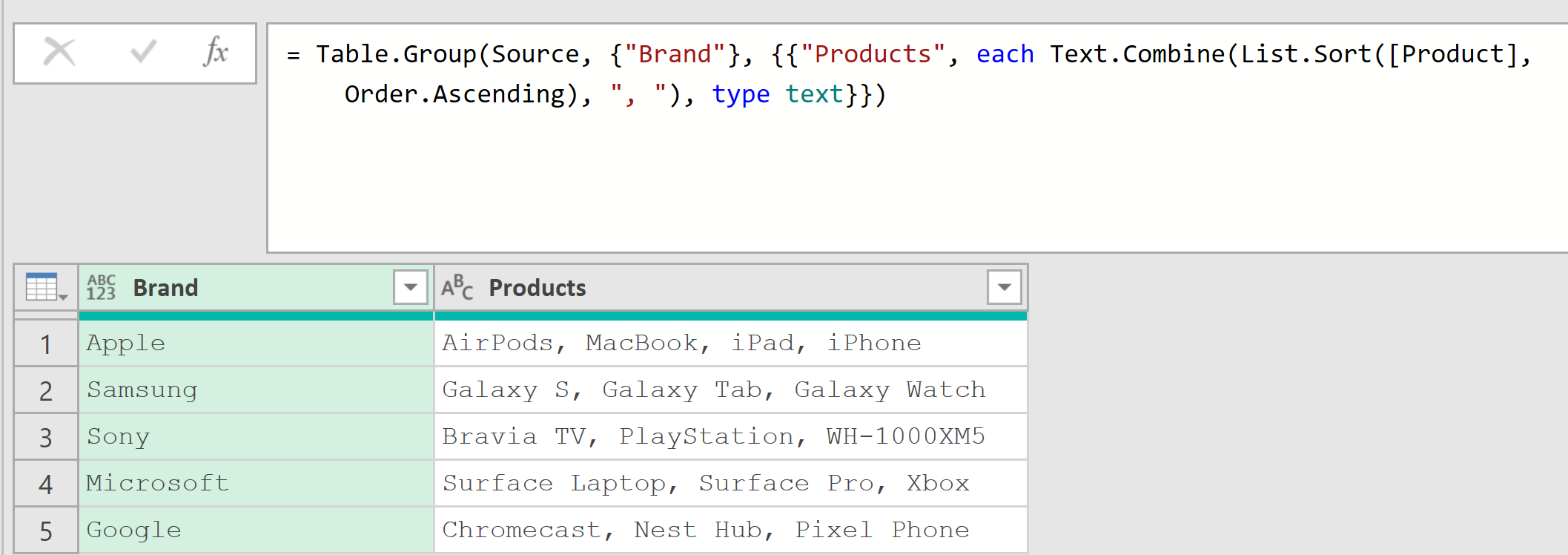 08 Result Data grouped in ascending order