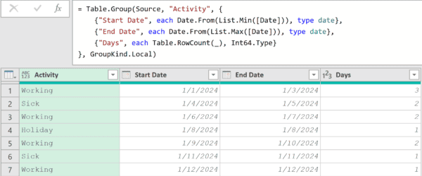 Table.Group Function in Power Query M (9 Examples)