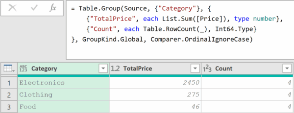 Table.Group Function in Power Query M (9 Examples)