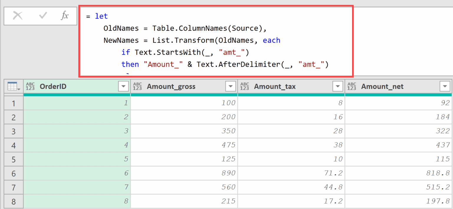 Table.RenameColumns Function in Power Query M (9 Examples)