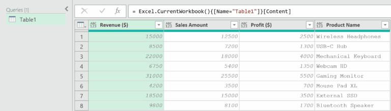 Table.RenameColumns Function in Power Query M (9 Examples)
