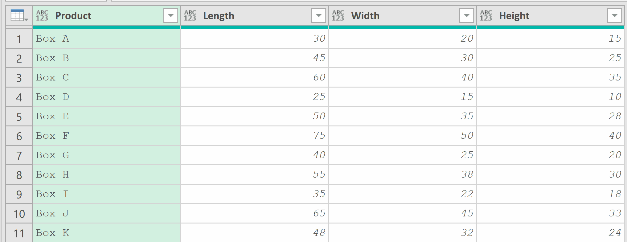 Dataset to add suffix to each value in the column