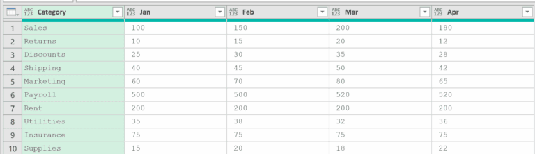 Table.TransformColumns Function in Power Query M (6 Examples)