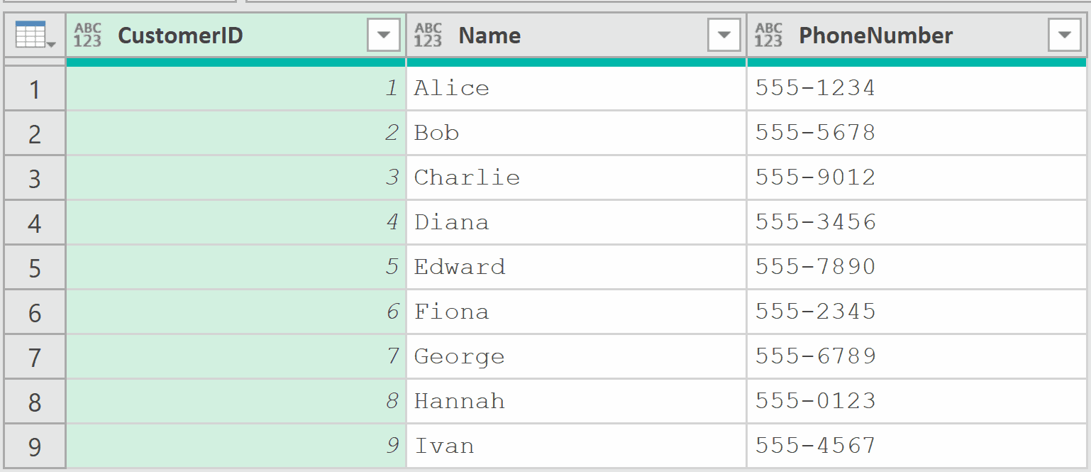 Dataset to rename columns