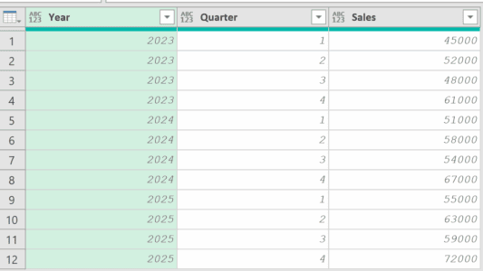 Table.TransformColumns Function in Power Query M (6 Examples)