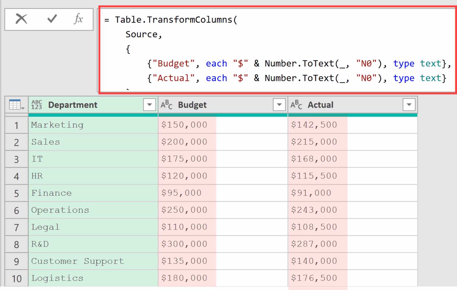 In Query Transform Table.TransformColumns Function in Power Query M (6 Examples)
