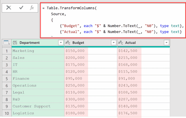 Table.TransformColumns Function in Power Query M (6 Examples)