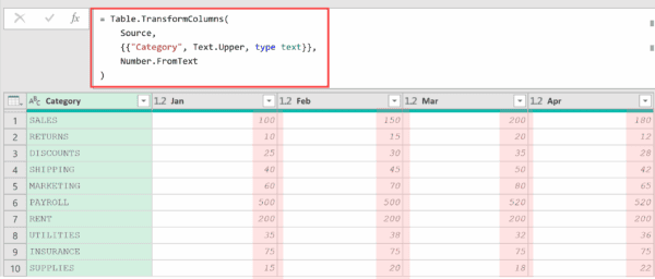 Table.TransformColumns Function in Power Query M (6 Examples)