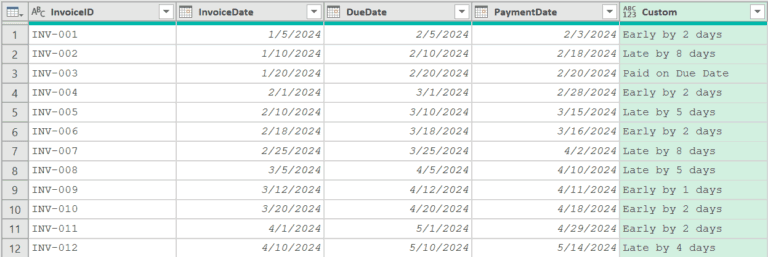 Duration.Days Function in Power Query M (8 Examples)