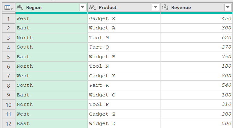 Dataset by region table buffer