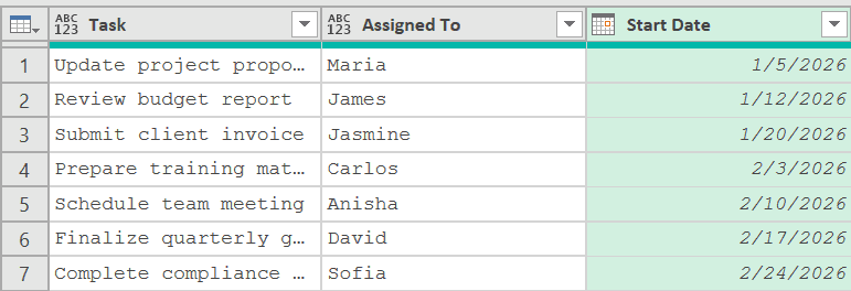 Dataset in Power Query to Get current date