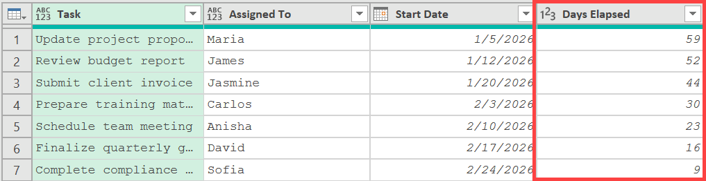 Days elapsed column from one formula