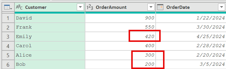 Duplicates removed, but sorting ignored