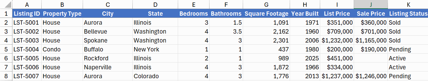 Real Estate Listing Sample Dataset Excel